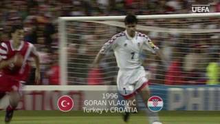 Shevchenko, Gordillo, Vlaović: EURO On This Day - 11 June screenshot 2