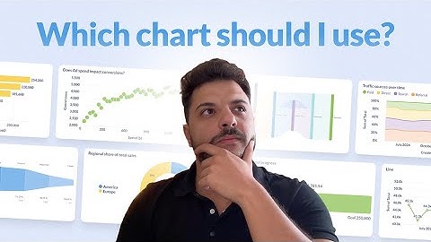 How to choose the best chart for your data
