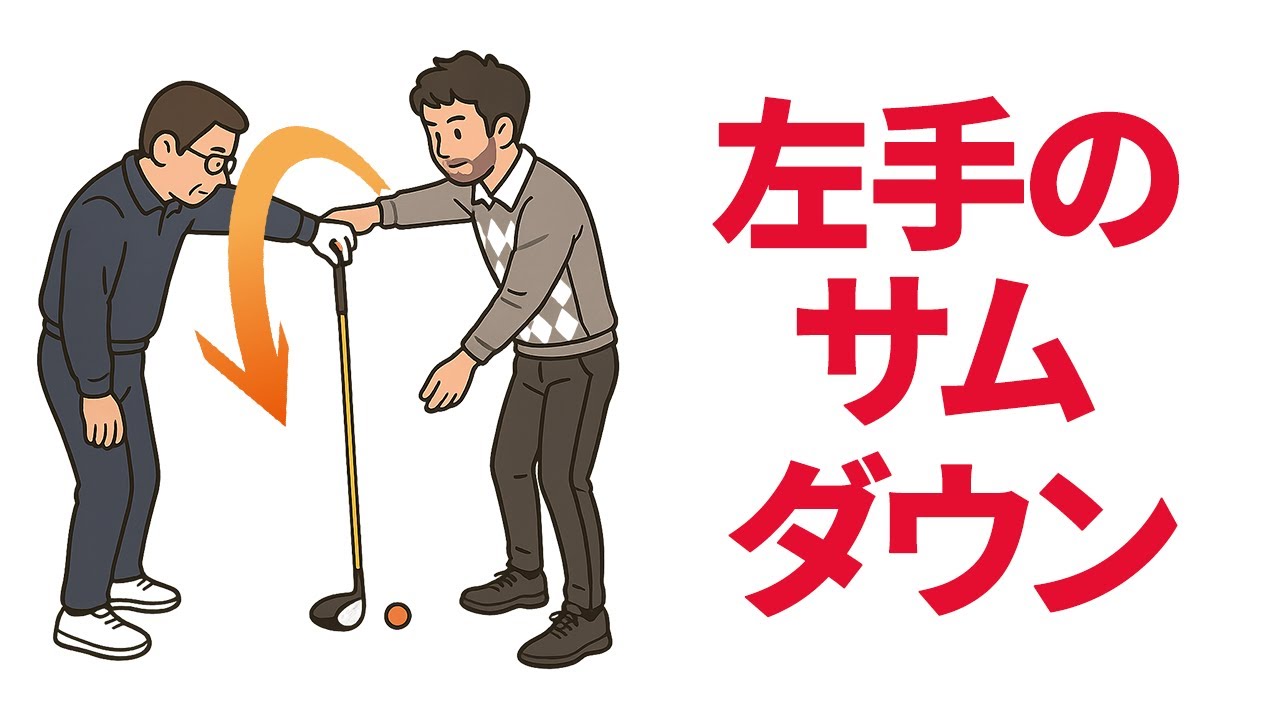 左手のサムダウン振り子のつくりかた｜左手による「手の左回り→サムダウン」の動きを覚える