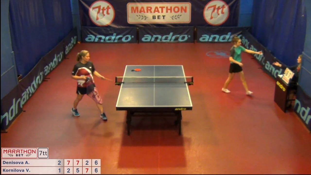 11 Анна Денисова Виктория Корнилова за 3-4 место - YouTube