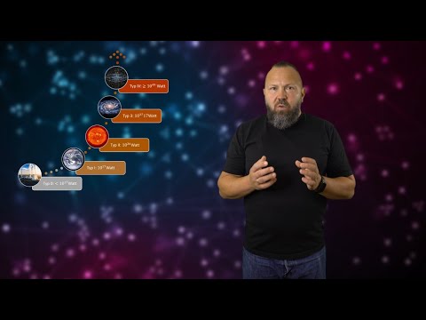 Galaktische Zivilisationen: Die
