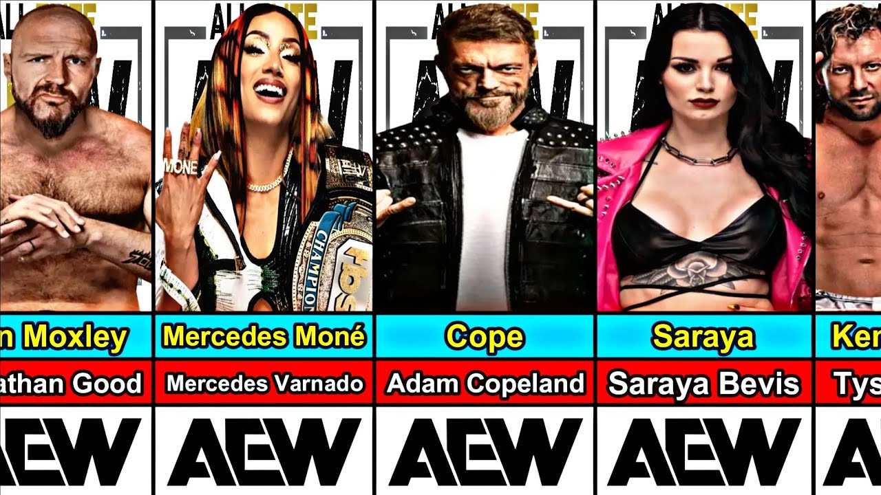 AEW Full Roster & Real Names in 2025