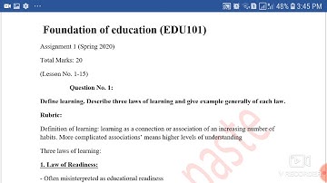 Solution of EDU101 Foundation of Education Assignment 1 Spring 2020