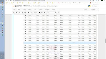 What is Apply Function in Python Pandas తెలుగు లో  | Data scince training videos | Vlr training
