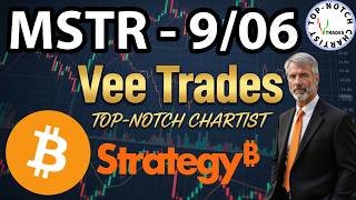 Información 🔥 MSTR (Strategy) Is BACK! The Bull Run Could Be Starting Again Actualización
