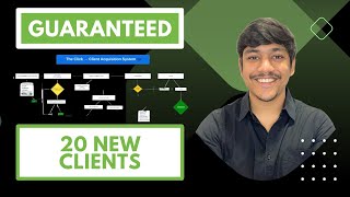 How To Sign Your Next 20 Clients (Guaranteed)