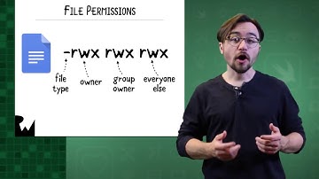 File Permissions - Command Line Basics - raywenderlich.com