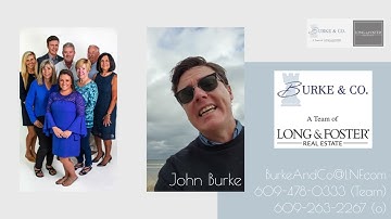 What is the "Weekly Market Report"? What