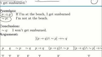Logic Example: Valid and Invalid Arguments (2)