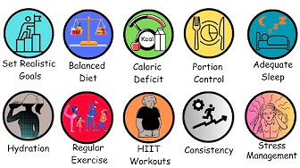 HOW TO LOSE WEIGHT Explained IN 2 Minutes | The Topic Specialist