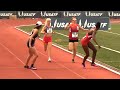 World Record Masters W55 4x400M Relay: 2021 USATF Masters Outdoor Championships