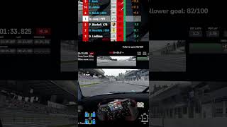 Pixelpilots P1 & P3 - Acc Redbull Ssr Multicl 90Min Community Race