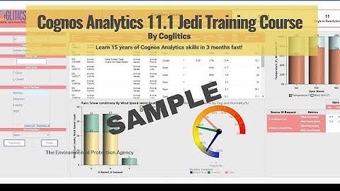 Cognos Analytics Training For Complete Beginners: A Reporting Dashboard example. #cognos