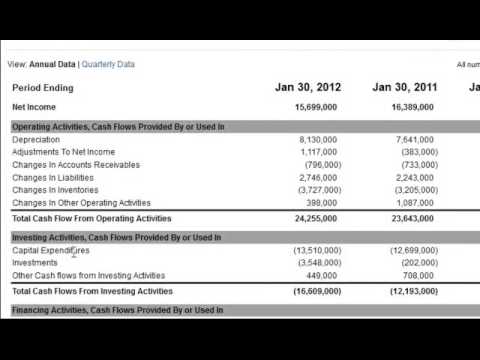 depreciation cashflow