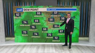 Best of the week; eyeing weekend storm chances