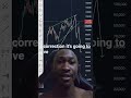 #bitcoin dump was forecasted #trading #cryptocurrency #forextrading