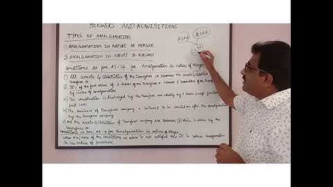 Mergers and acquisitions 4th sem B. Com