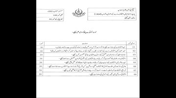 Aiou Course Code 1904 Past papers