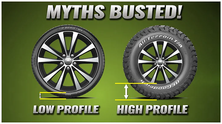 Low Profile vs High Profile Tires | Myths Busted!