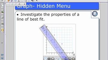 SMART Notebook Math Tools - Customizing Graphs