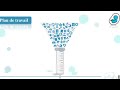 Medical &amp; Paramedical Presentation | Cinematic PowerPoint Morph