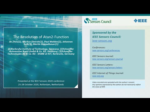 The Resolution of Atan2-Function