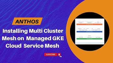 14. Installing Multi Cluster Mesh on  Managed Cloud Service Mesh GKE
