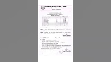 SKMU UG Sem 6 External Exam Programme/Routine 2021-24 #skmuexam #irptech