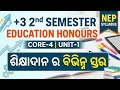 +3 2nd Semester/Education Honours/ Core-4/Unit-1/ଶିକ୍ଷାଦାନ ର ବିଭିନ୍ନ ସ୍ତର/NEP Syllabus