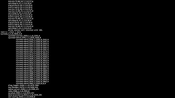 OS Project 1 Demo Video Team 15