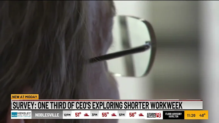 Survey: One third of CEO s exploring shorter workweek
