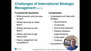 BA101 Chapter 11 International Strategic Management Video Lecture