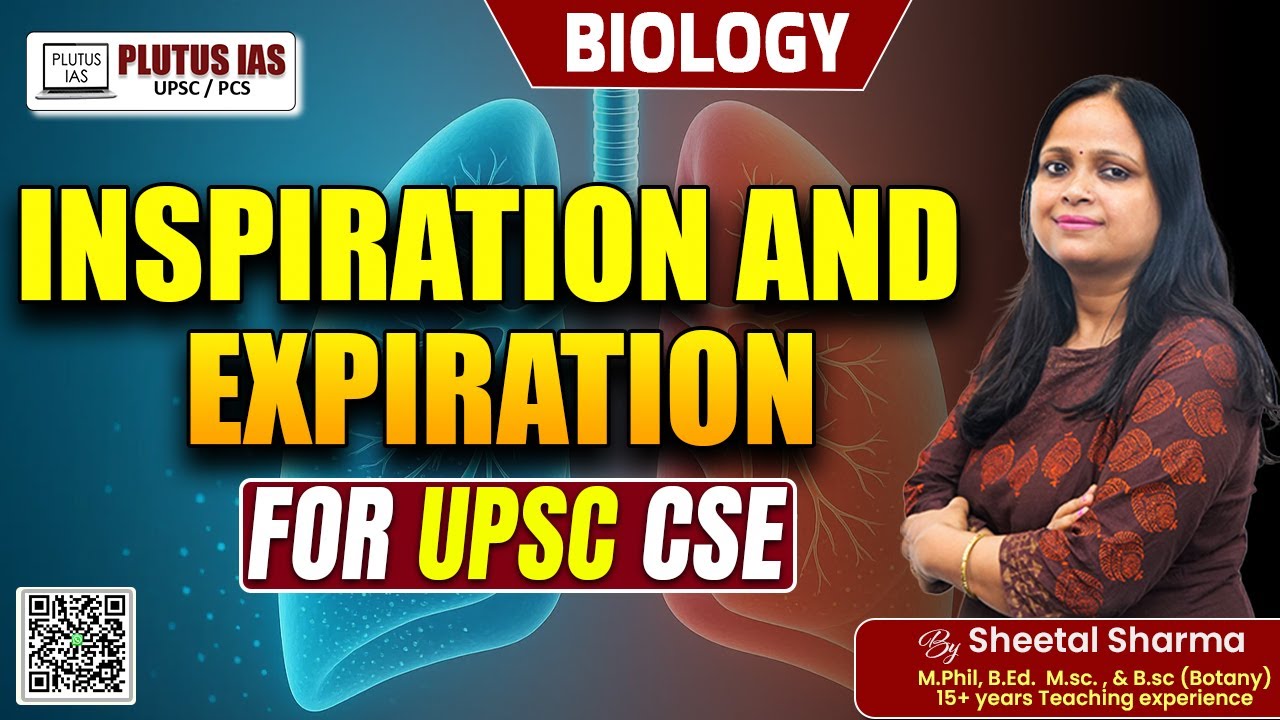 Inspiration and Expiration   Respiratory System Class by Sheetal Ma’am   NEET Biology 2025