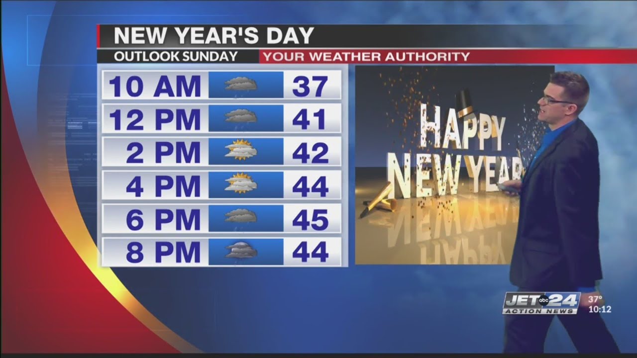 Craig's New Years Day Forecast YouTube