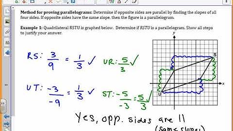 6.1 - Parallelograms