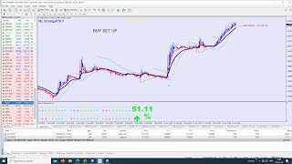 MY BEST 4 EXPERT ADVISORS IN A LIVE ACTION...ALL IN A HUGE PROFITS ! GET 3 FOR PRICE OF 1 !! by FOREX-PROTOOLS 45 views 10 days ago 11 minutes, 14 seconds