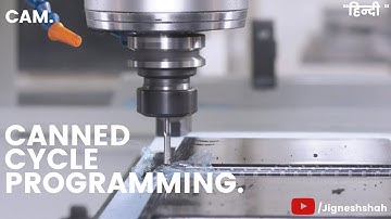 Canned Cycle in CNC Part Programming. | HINDI |