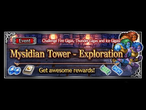 picture Ff2 Mysidia Tower Map youtube