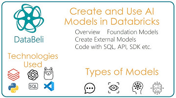 Using Foundation and External Models in Databricks and 7 Ways to Use them