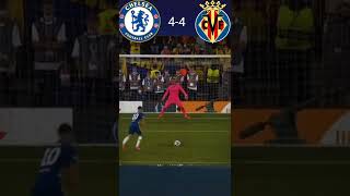 Chelsea Vs Villarreal Intence
