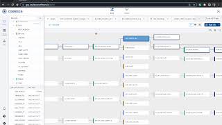 SAP PROOF OF CONCEPT: Data Vault to Data Mart