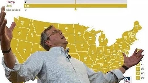 How to quickly create a little Shiny app to test stuff