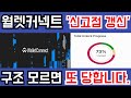 [월렛커넥트] 또 개미들만 당한다. 신고점갱신 그리고 세력의 대규모 매도
