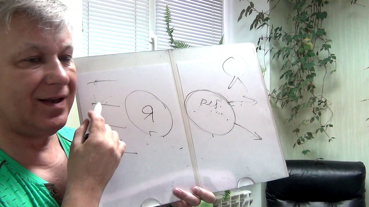 Почему муж не обеспечивает семью. Мнение психолога Андрея Азарова