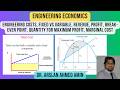 Engineering Costs, Fixed Vs Variable, Revenue, Profit, Break-Even Point, Marginal Cost, Max Profit