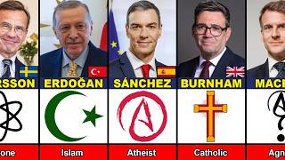 European Leaders and Their Religion in 2026