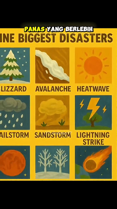 INILAH BENCANA TETBESAR YANG TEREKAM KAMERA #gudangit #facts