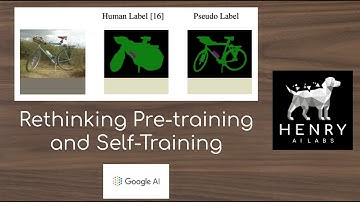 Rethinking Pre-training and Self-Training