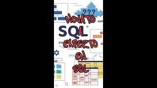 SQL de 0 a Avanzado: 5 Niveles Explicados con Ejemplos Reales