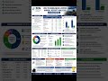 📊 Zen Technologies Limited Annual Report Analysis 25-26